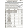 Шинопровод трехфазный NOVOTECH TRACK 3L 2 метра NV-135039